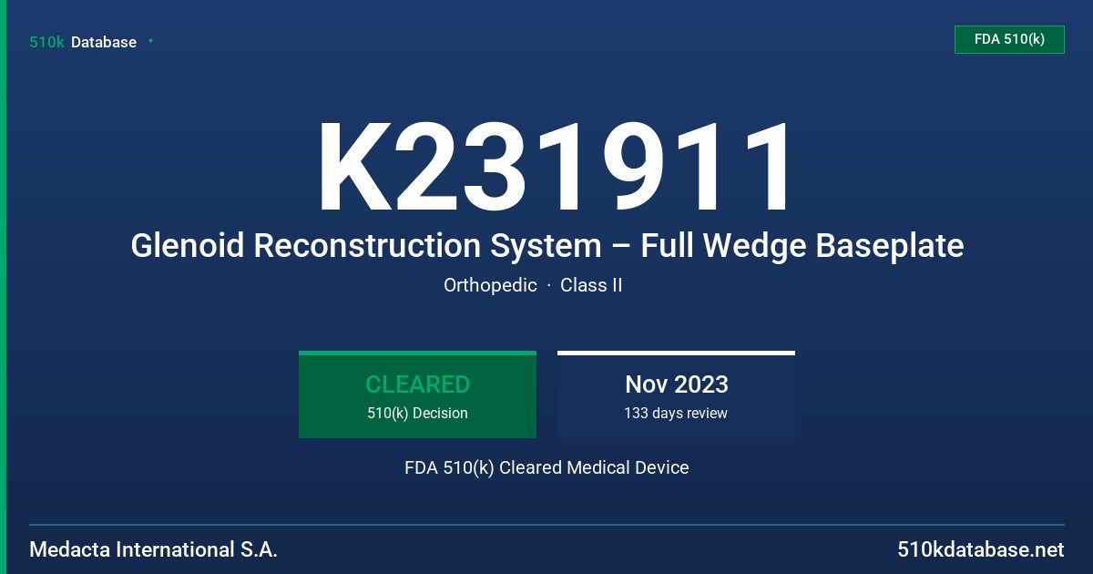 K231911 Glenoid Reconstruction System – Full Wedge Baseplate FDA 510(k) Cleared Medical Device