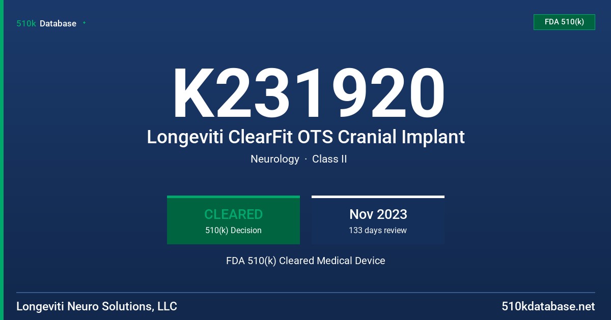 K231920 Longeviti ClearFit OTS Cranial Implant FDA 510(k) Cleared Medical Device