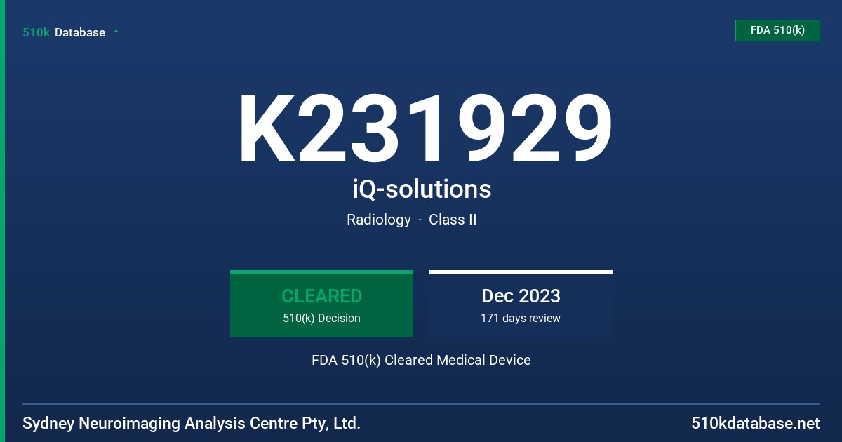 K231929 iQ-solutions FDA 510(k) Cleared Medical Device