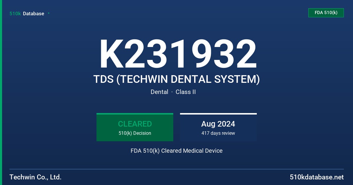 K231932 TDS (TECHWIN DENTAL SYSTEM) FDA 510(k) Cleared Medical Device