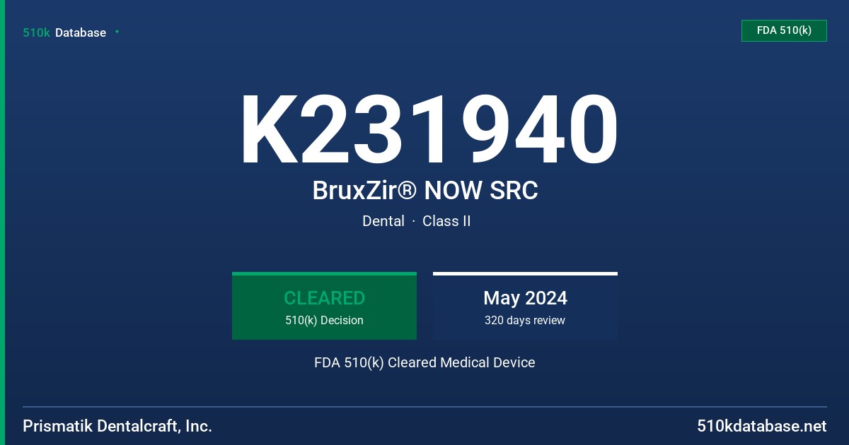 K231940 BruxZir® NOW SRC FDA 510(k) Cleared Medical Device