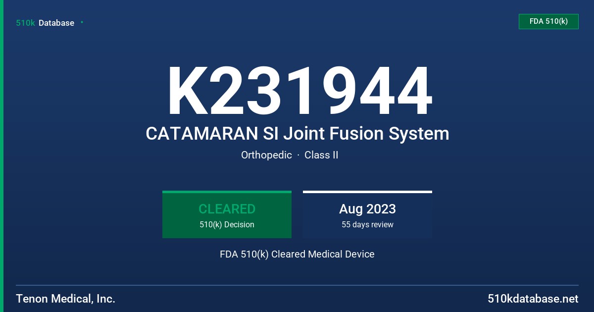 K231944 CATAMARAN SI Joint Fusion System FDA 510(k) Cleared Medical Device