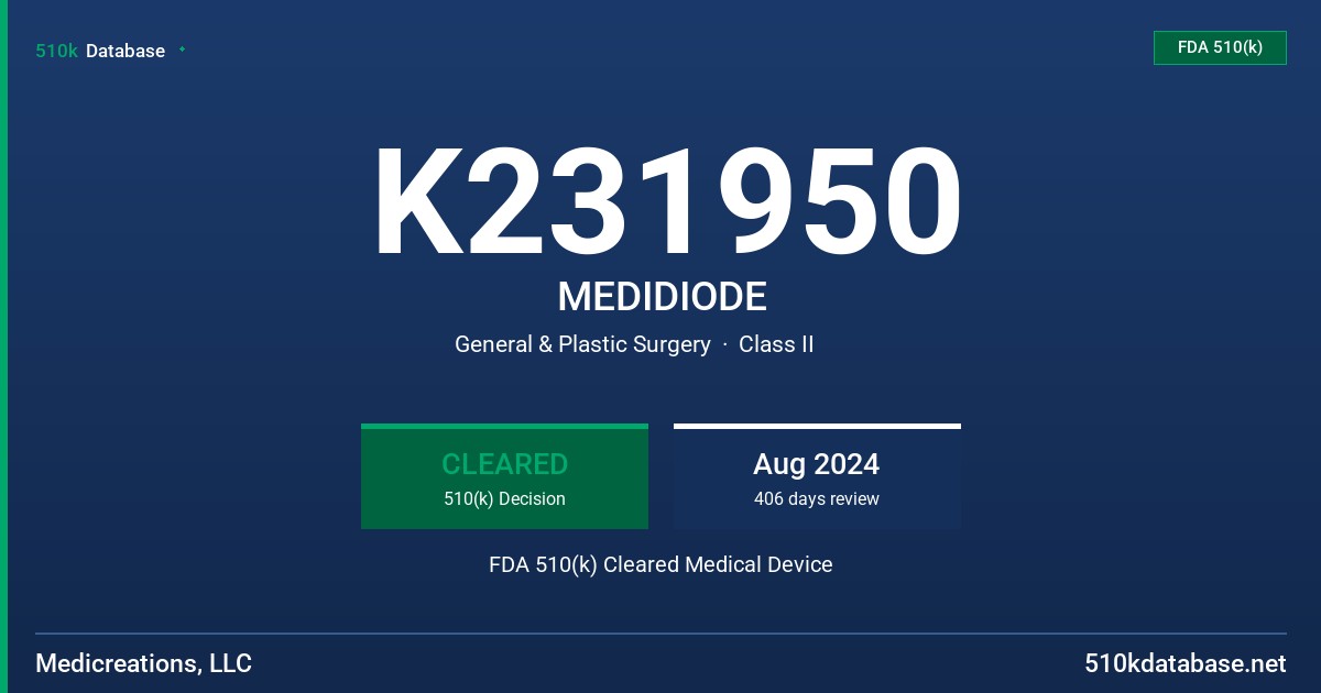 K231950 MEDIDIODE FDA 510(k) Cleared Medical Device
