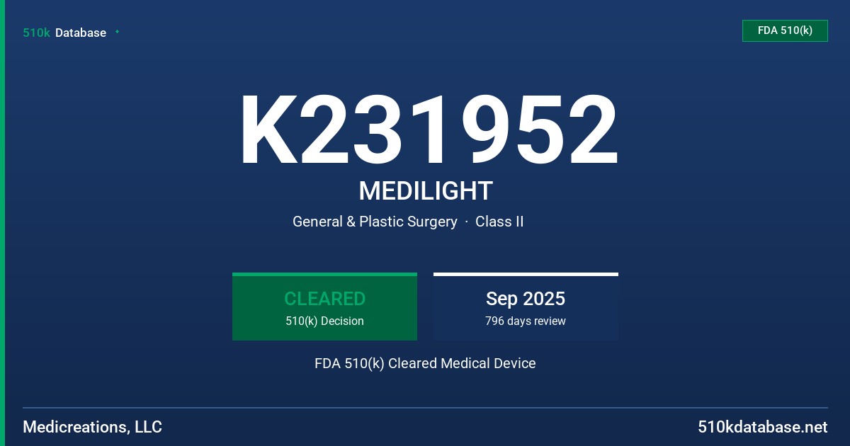 K231952 MEDILIGHT FDA 510(k) Cleared Medical Device