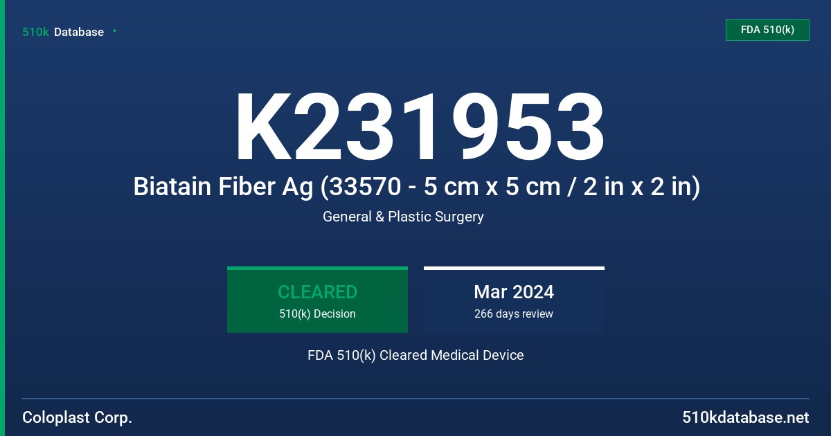 K231953 Biatain Fiber Ag (33570 - 5 cm x 5 cm / 2 in x 2 in) FDA 510(k) Cleared Medical Device