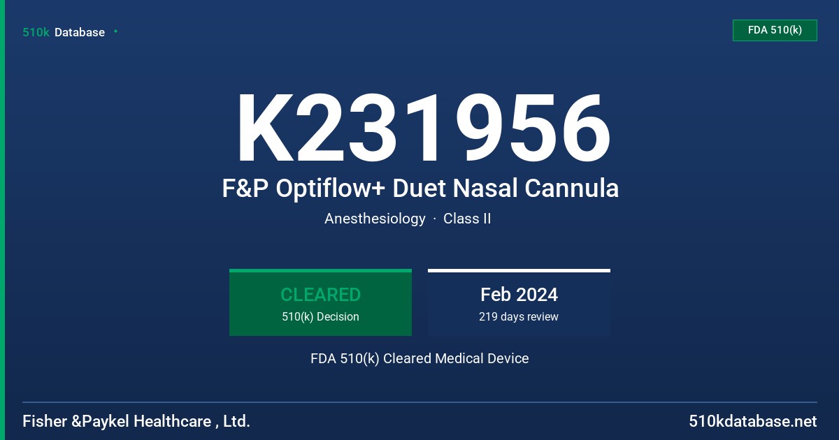 K231956 F&P Optiflow+ Duet Nasal Cannula FDA 510(k) Cleared Medical Device