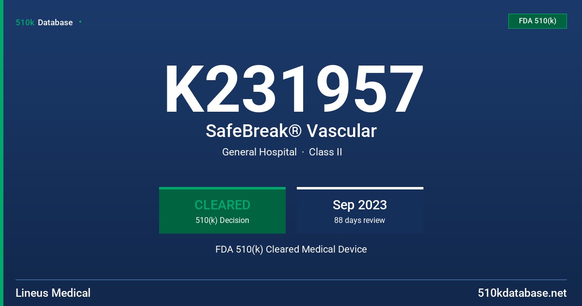 K231957 SafeBreak® Vascular FDA 510(k) Cleared Medical Device