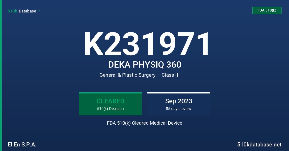 K231971 DEKA PHYSIQ 360 FDA 510(k) Cleared Medical Device