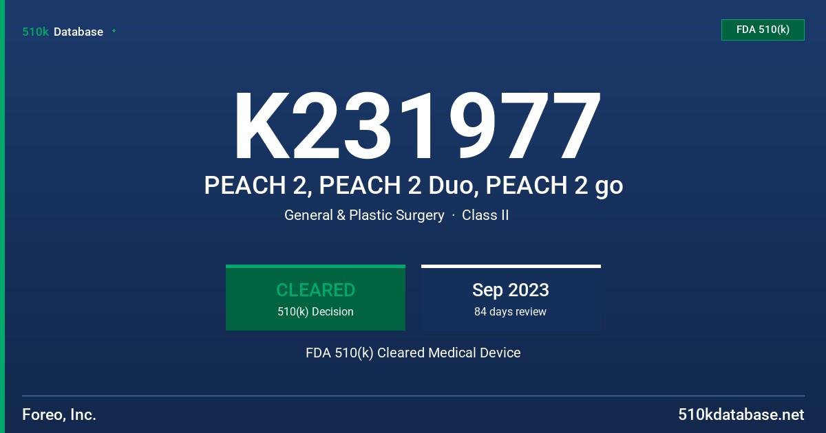 K231977 PEACH 2, PEACH 2 Duo, PEACH 2 go FDA 510(k) Cleared Medical Device