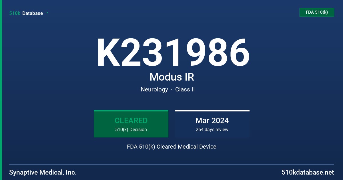 K231986 Modus IR FDA 510(k) Cleared Medical Device