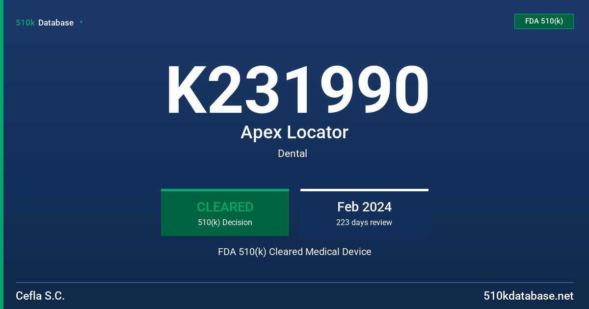 K231990 Apex Locator FDA 510(k) Cleared Medical Device