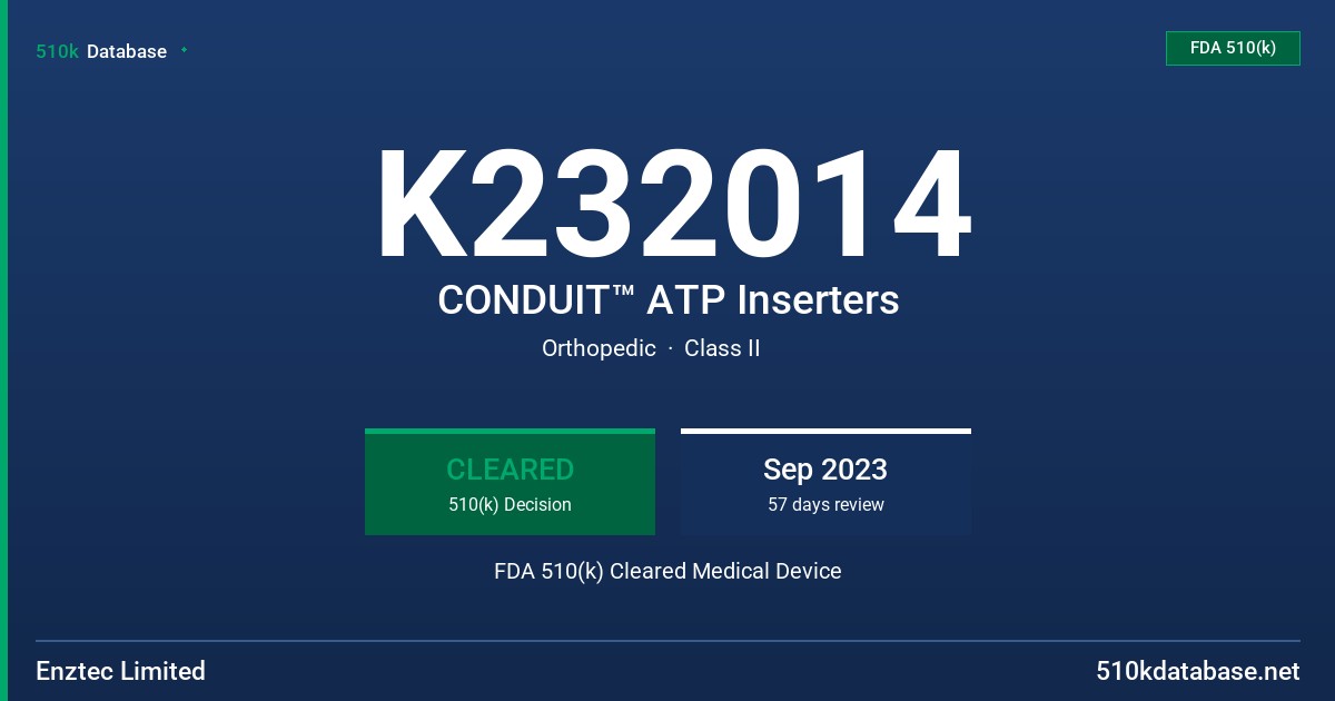 K232014 CONDUIT™ ATP Inserters FDA 510(k) Cleared Medical Device