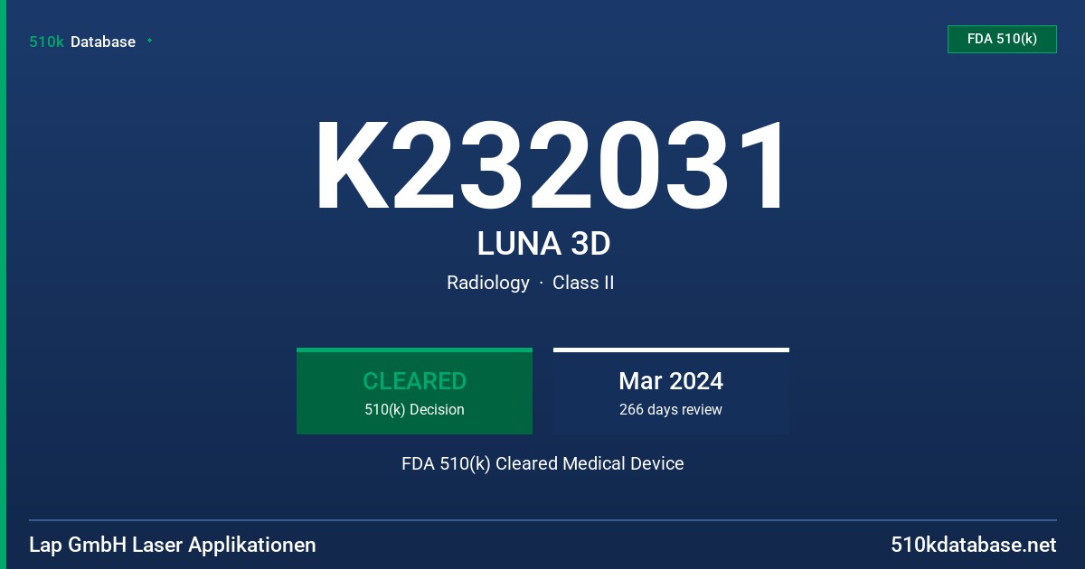 K232031 LUNA 3D FDA 510(k) Cleared Medical Device