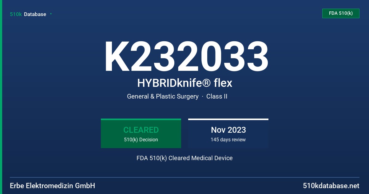 K232033 HYBRIDknife® flex FDA 510(k) Cleared Medical Device