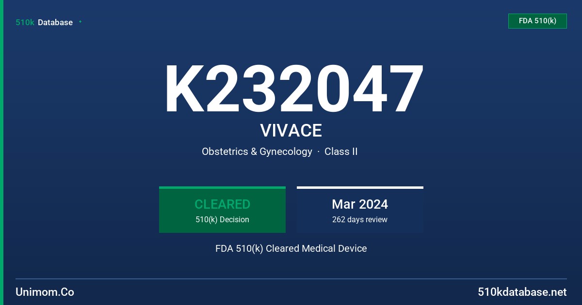 K232047 VIVACE FDA 510(k) Cleared Medical Device