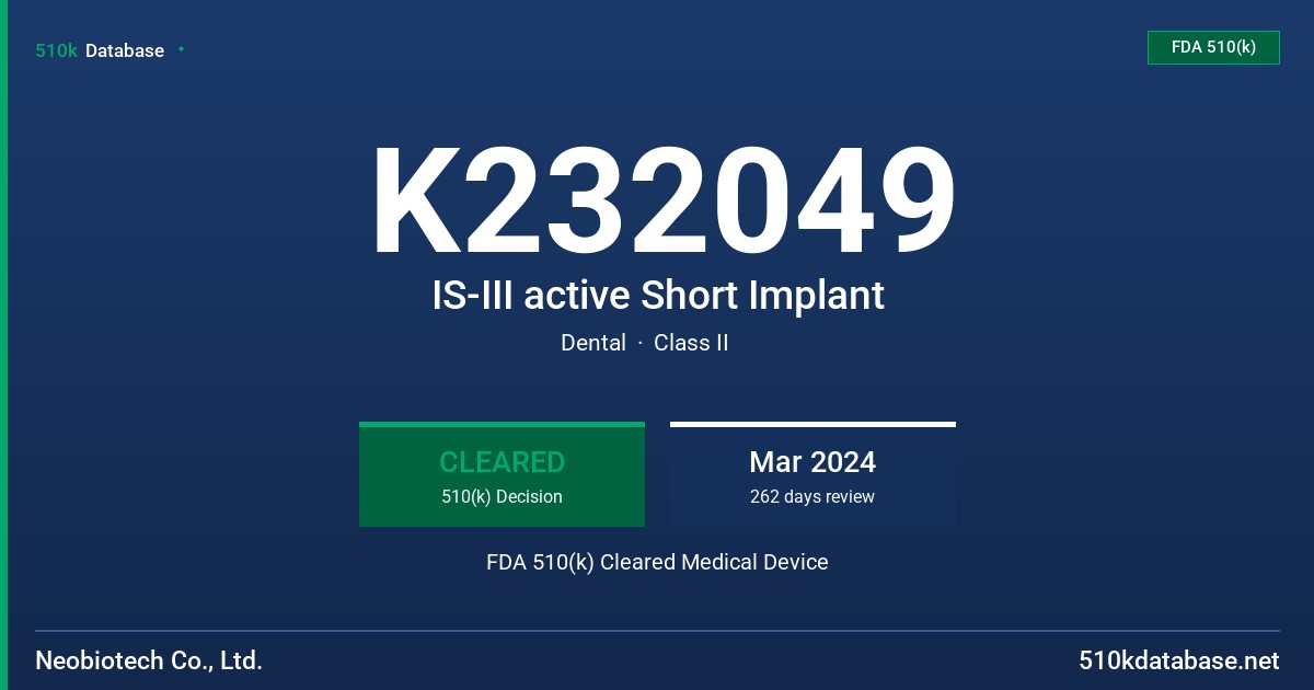 K232049 IS-III active Short Implant FDA 510(k) Cleared Medical Device
