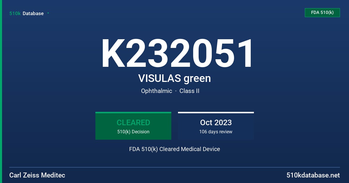 K232051 VISULAS green FDA 510(k) Cleared Medical Device