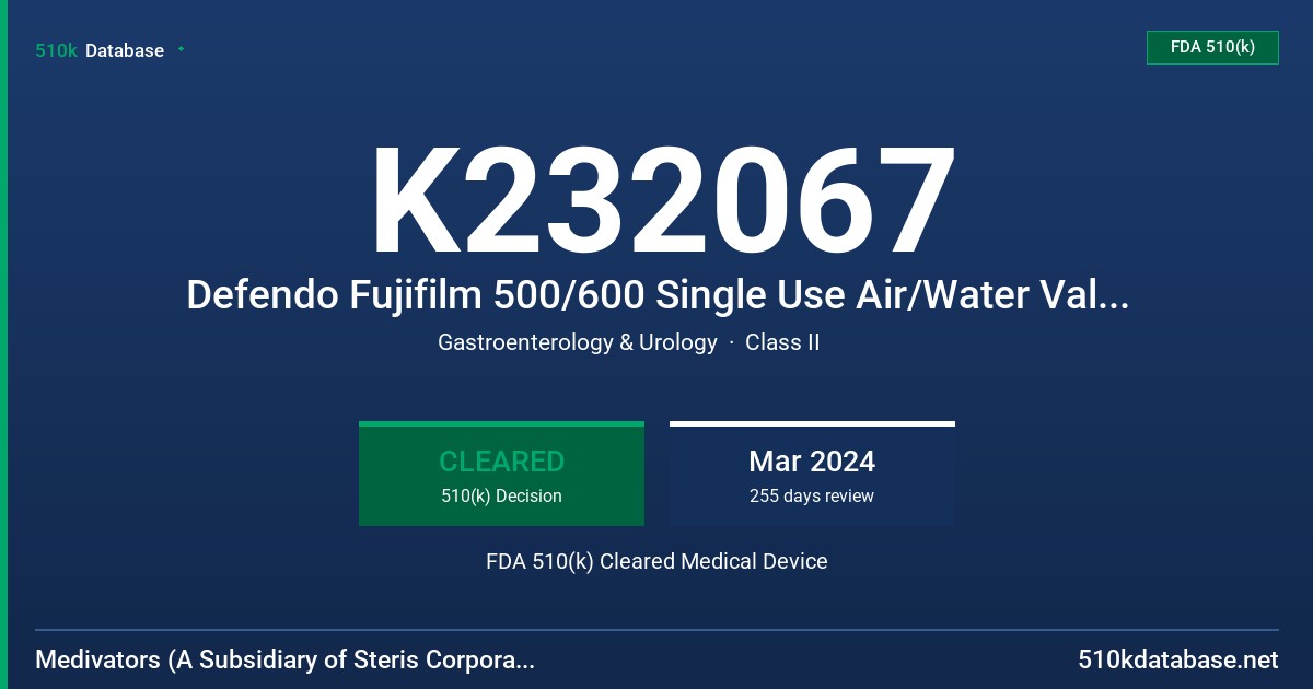K232067 Defendo Fujifilm 500/600 Single Use Air/Water Valve, Defendo Fujifilm 500/600 Single Use Suction Valve, Defendo Fujifilm 500/600 Single Use Biopsy Valve, Endogator Fujifilm 500/600 Single Use Connector FDA 510(k) Cleared Medical Device