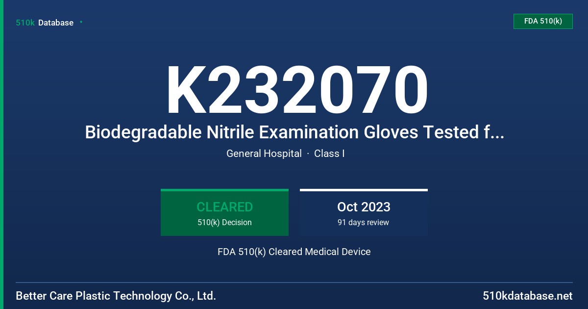 K232070 Biodegradable Nitrile Examination Gloves Tested for Use with Chemotherapy Drugs and Fentanyl Citrate (Black, Green) FDA 510(k) Cleared Medical Device