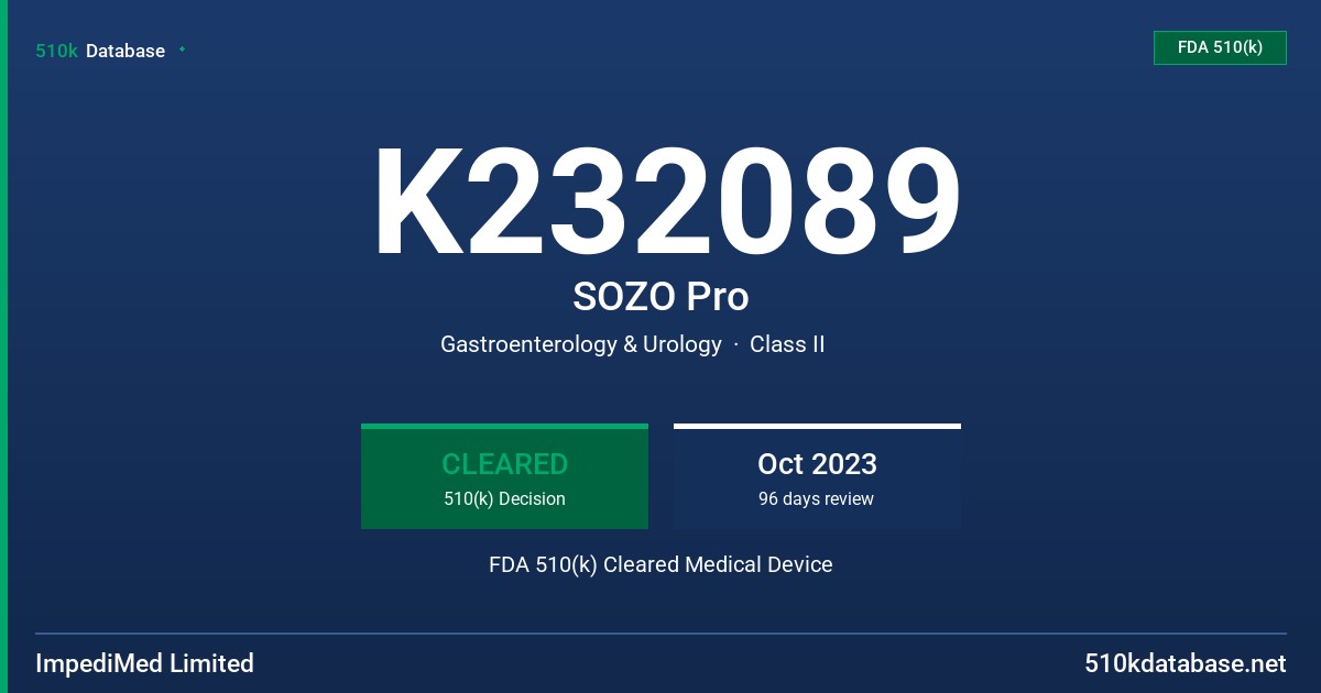 K232089 SOZO Pro FDA 510(k) Cleared Medical Device
