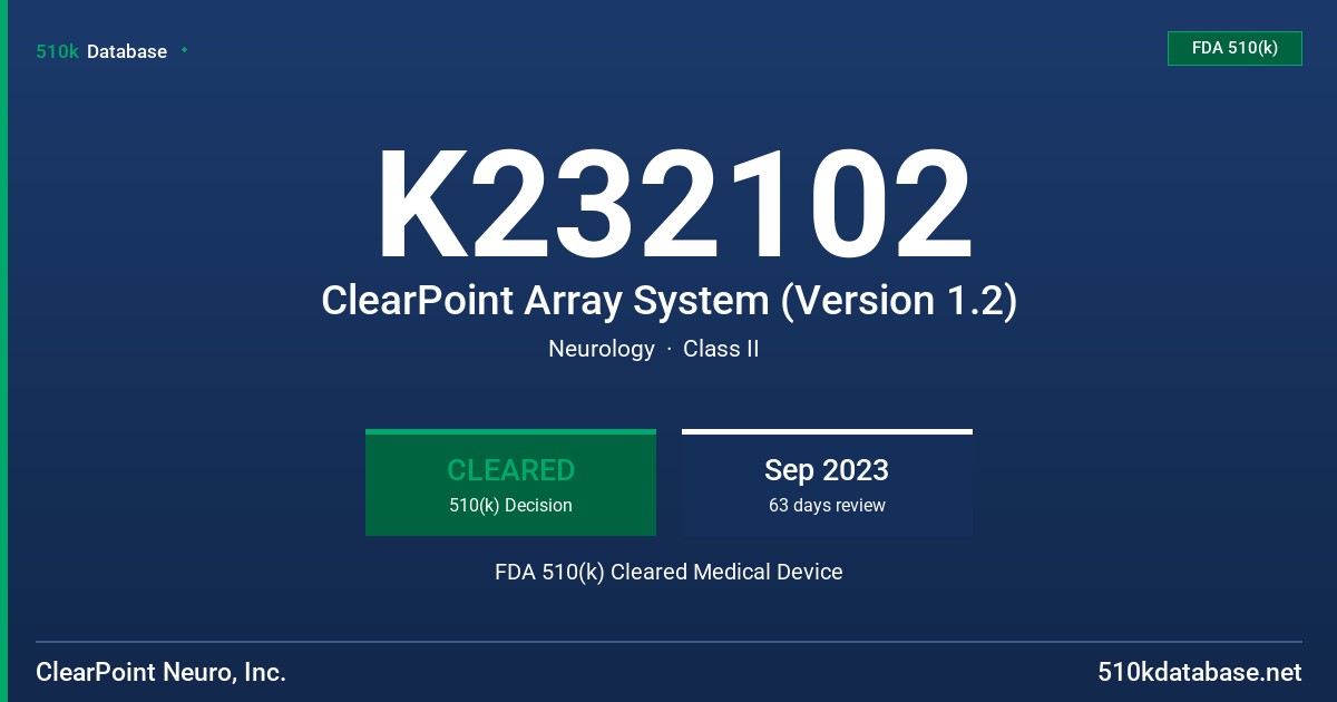 K232102 ClearPoint Array System (Version 1.2) FDA 510(k) Cleared Medical Device