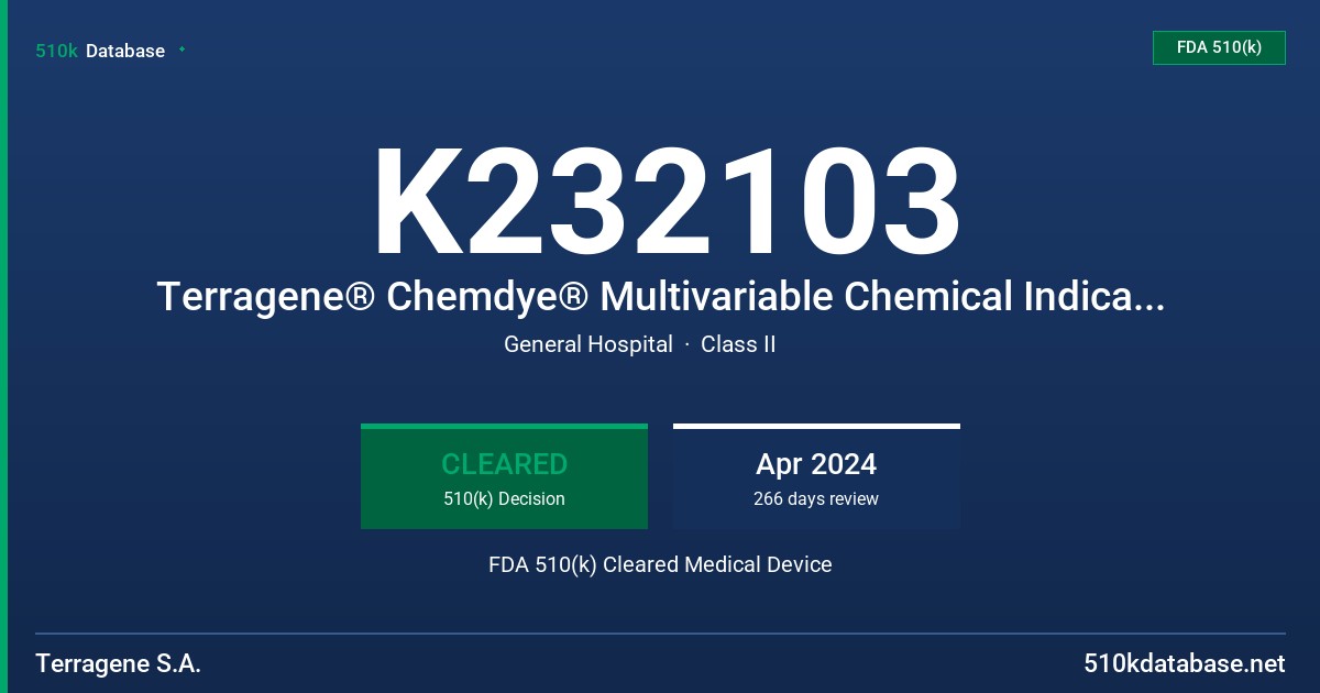 K232103 Terragene® Chemdye® Multivariable Chemical Indicator (CD40), Terragene® Chemdye® Chemical Process Indicator (CD42), Terragene® Cintape® Chemical Process Indicator Tape (CT40) FDA 510(k) Cleared Medical Device