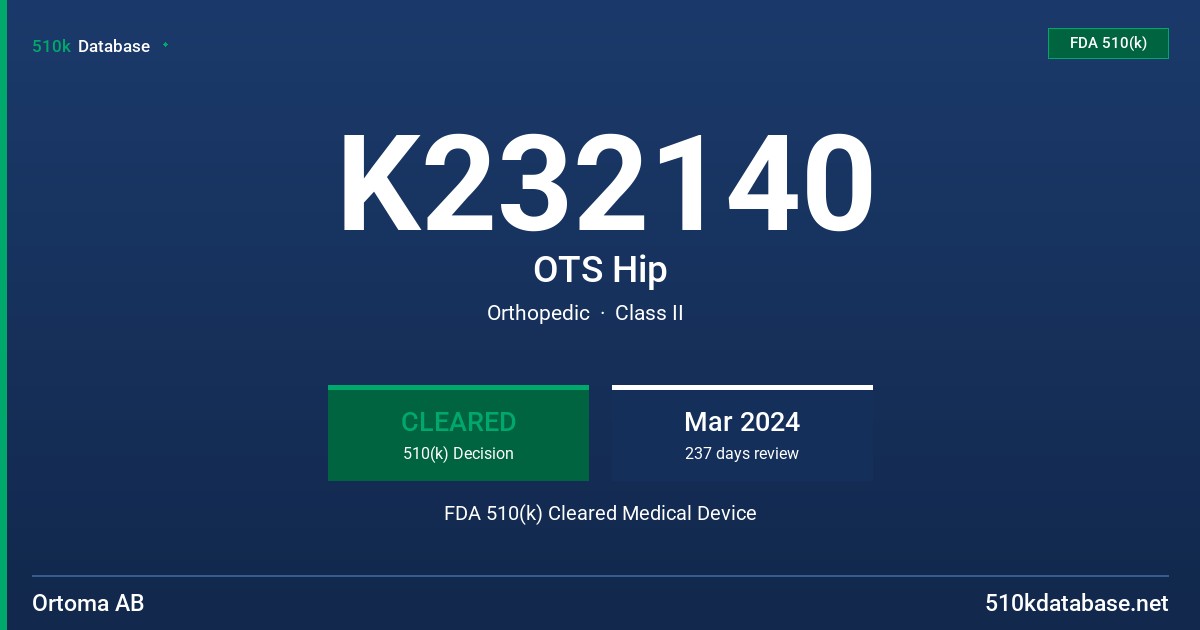 K232140 OTS Hip FDA 510(k) Cleared Medical Device