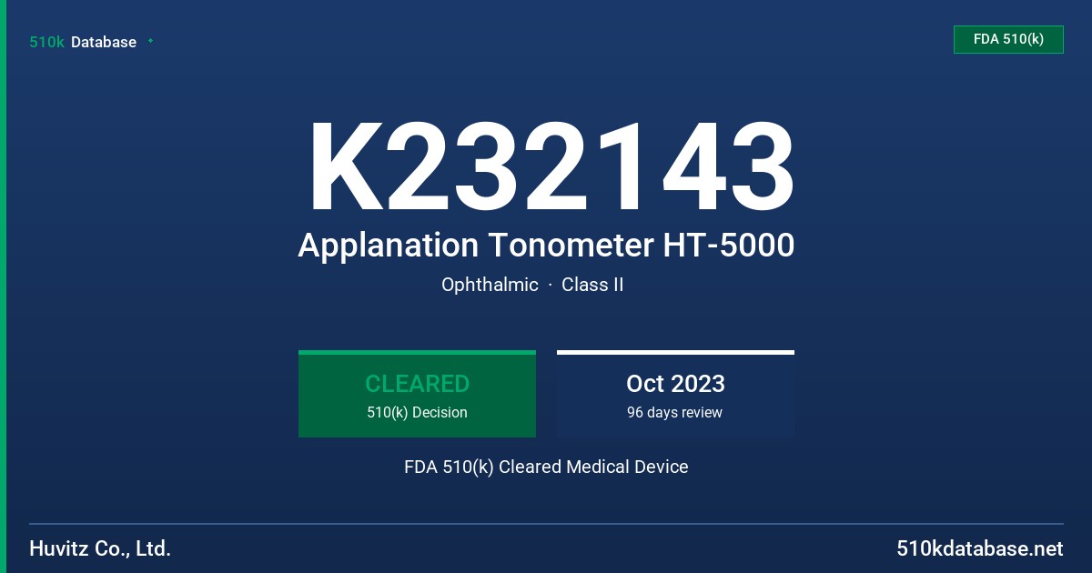 K232143 Applanation Tonometer HT-5000 FDA 510(k) Cleared Medical Device