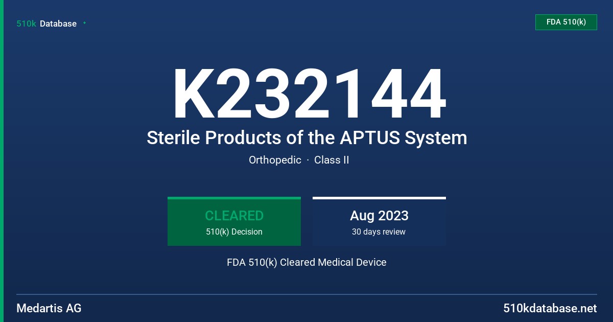 K232144 Sterile Products of the APTUS System FDA 510(k) Cleared Medical Device