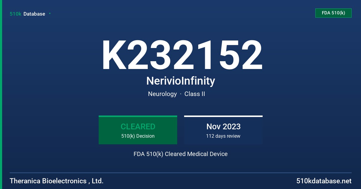K232152 NerivioInfinity FDA 510(k) Cleared Medical Device