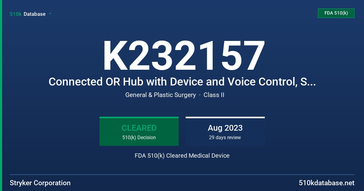 K232157 Connected OR Hub with Device and Voice Control, SDC4K Information Management System with Device and Voice Control FDA 510(k) Cleared Medical Device