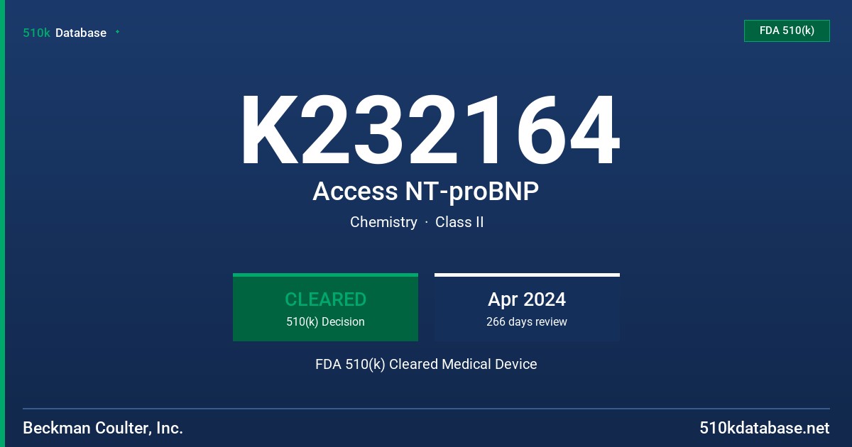K232164 Access NT-proBNP FDA 510(k) Cleared Medical Device