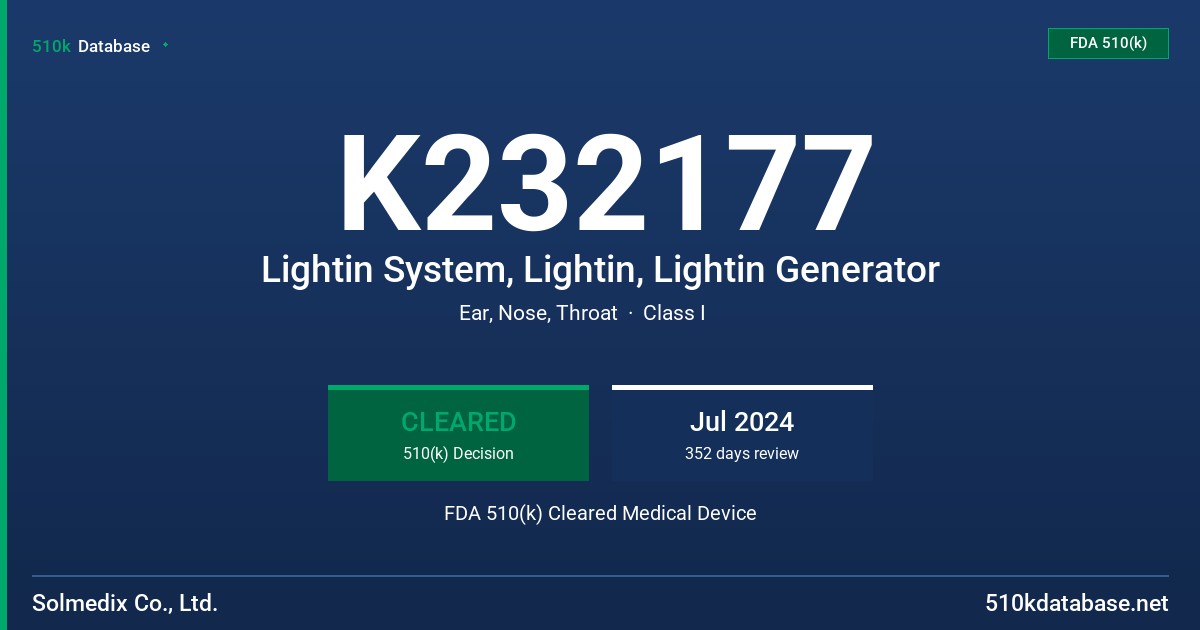 K232177 Lightin System, Lightin, Lightin Generator FDA 510(k) Cleared Medical Device