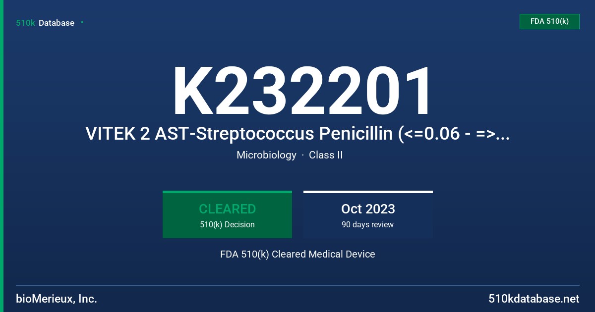 K232201 VITEK 2 AST-Streptococcus Penicillin (<=0.06 - =>8 µg/mL), VITEK 2 Streptococcus Penicillin (<=0.06 - >=8 µg/mL), VITEK 2 Streptococcus Penicillin FDA 510(k) Cleared Medical Device
