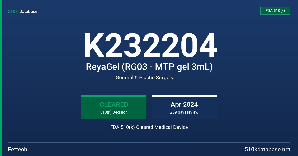 K232204 ReyaGel (RG03 - MTP gel 3mL) FDA 510(k) Cleared Medical Device