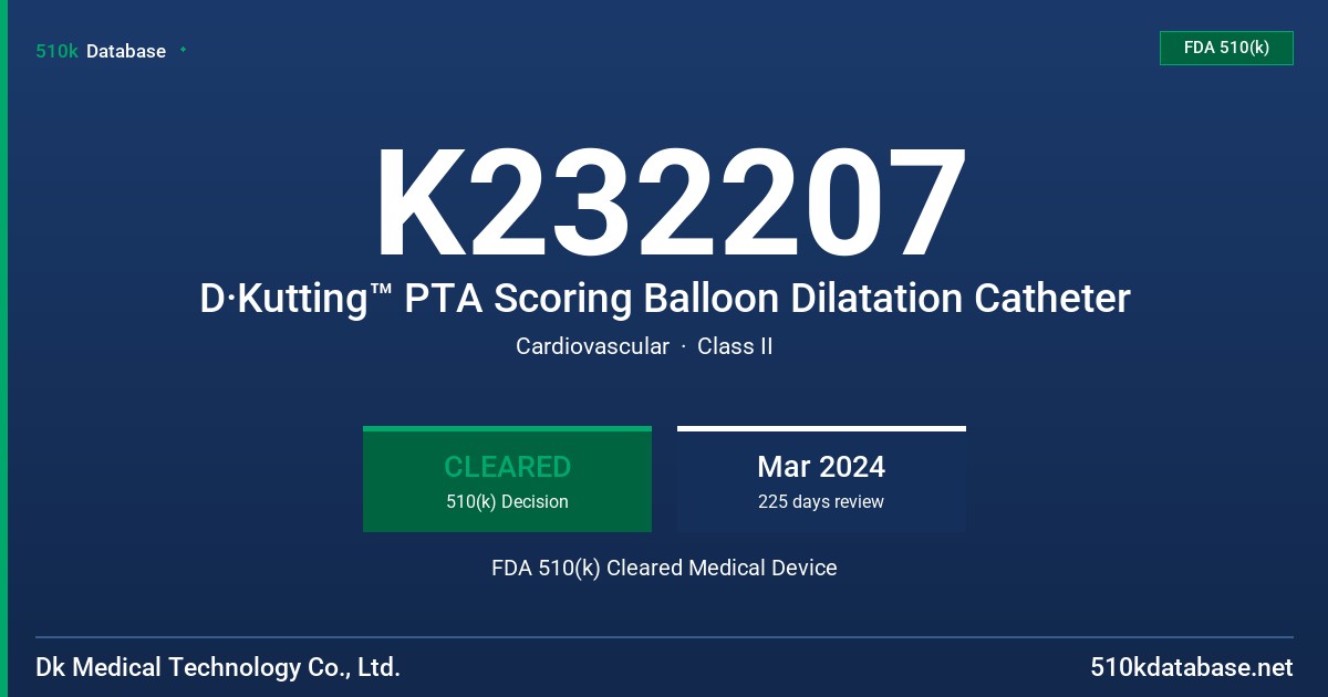 K232207 D·Kutting™ PTA Scoring Balloon Dilatation Catheter FDA 510(k) Cleared Medical Device