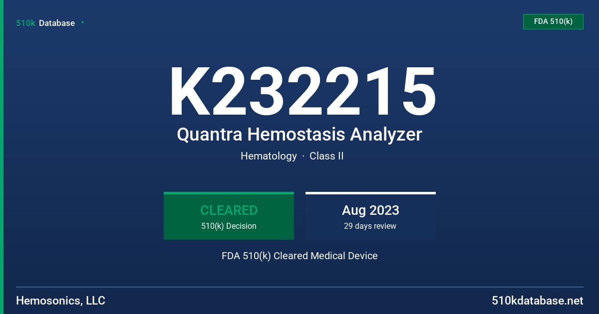 K232215 Quantra Hemostasis Analyzer FDA 510(k) Cleared Medical Device