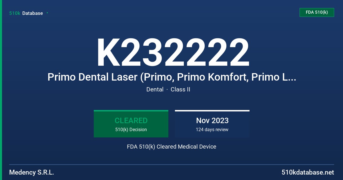 K232222 Primo Dental Laser (Primo, Primo Komfort, Primo Lite, Primo Blue, and Primo Triplo) FDA 510(k) Cleared Medical Device