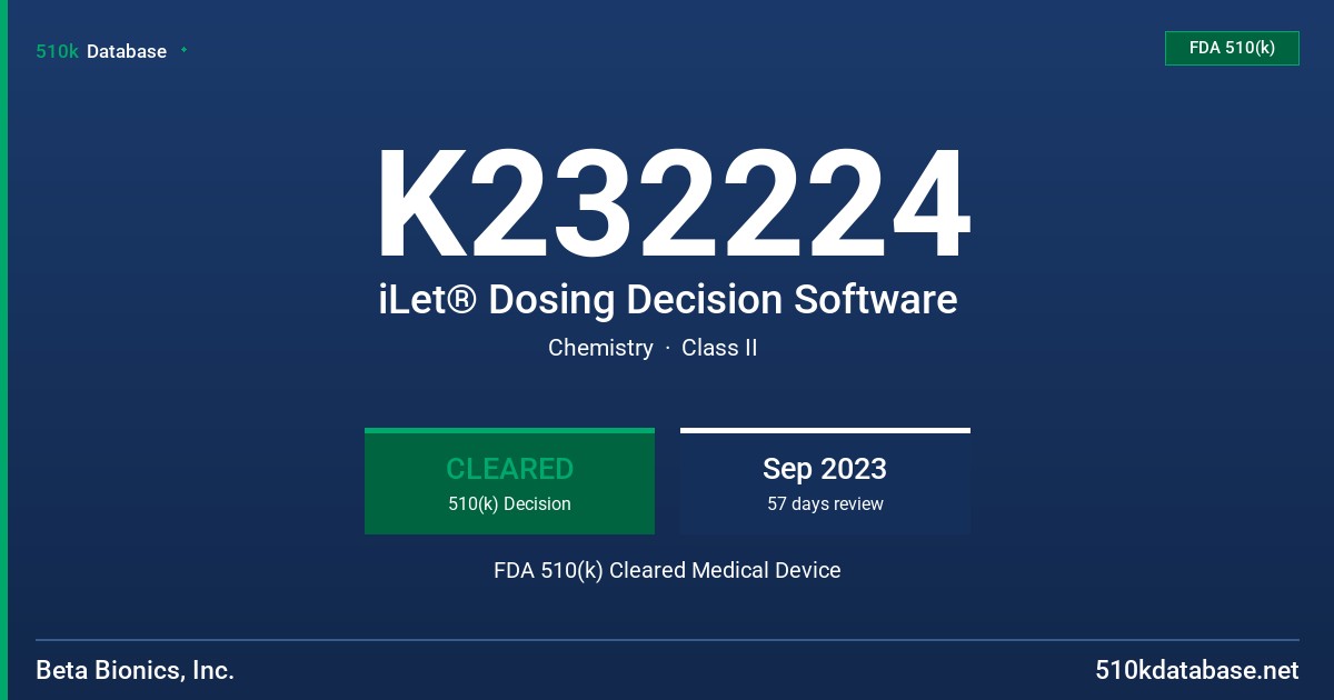 K232224 iLet® Dosing Decision Software FDA 510(k) Cleared Medical Device
