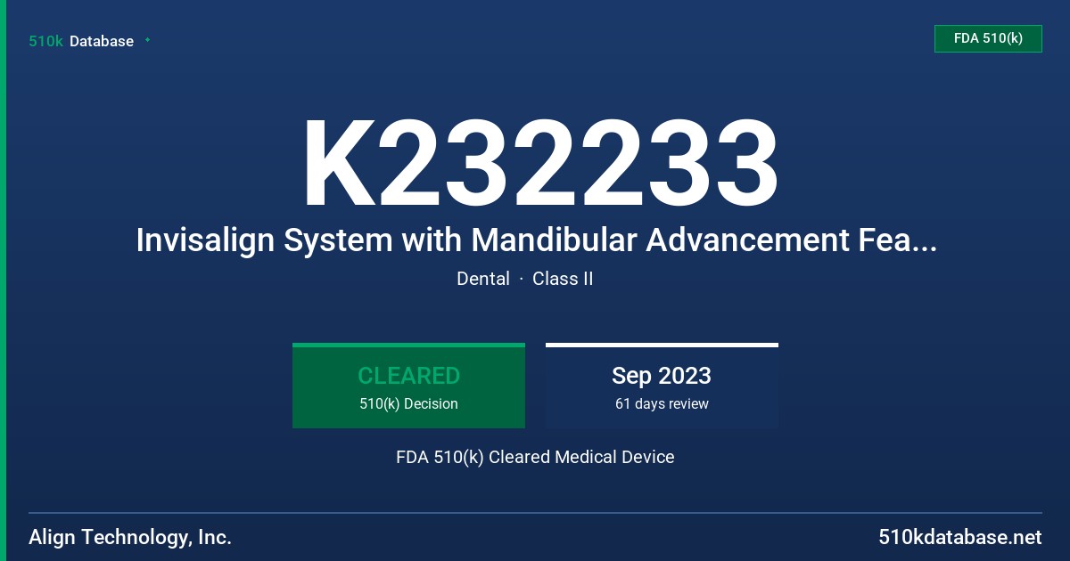 K232233 Invisalign System with Mandibular Advancement Featuring Occlusal Blocks FDA 510(k) Cleared Medical Device