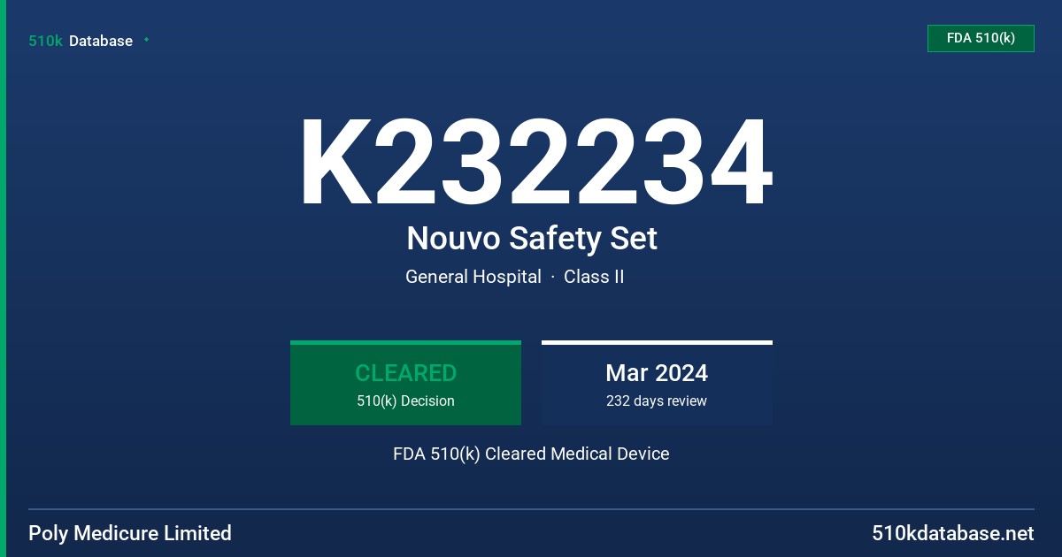 K232234 Nouvo Safety Set FDA 510(k) Cleared Medical Device
