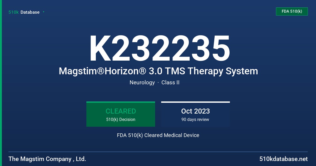 K232235 Magstim®Horizon® 3.0 TMS Therapy System FDA 510(k) Cleared Medical Device