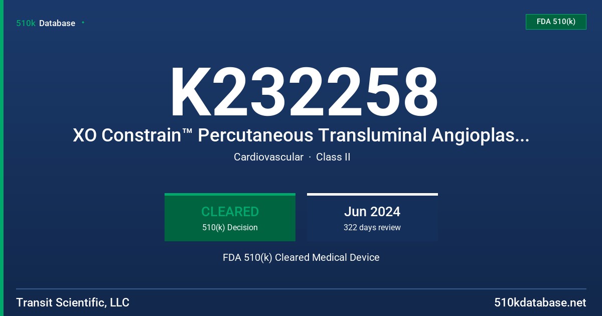 K232258 XO Constrain™ Percutaneous Transluminal Angioplasty Constraining Catheter FDA 510(k) Cleared Medical Device