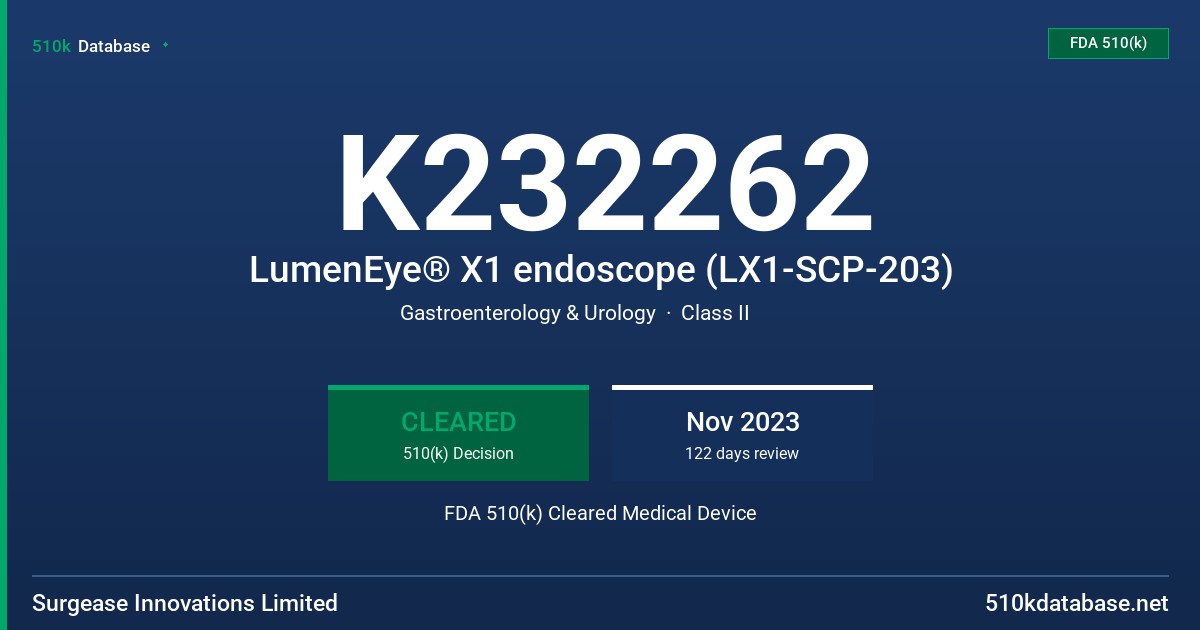 K232262 LumenEye® X1 endoscope (LX1-SCP-203) FDA 510(k) Cleared Medical Device