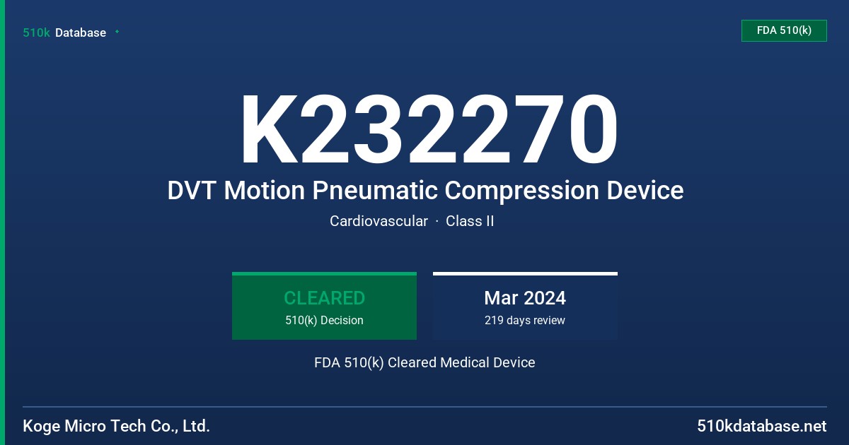 K232270 DVT Motion Pneumatic Compression Device FDA 510(k) Cleared Medical Device