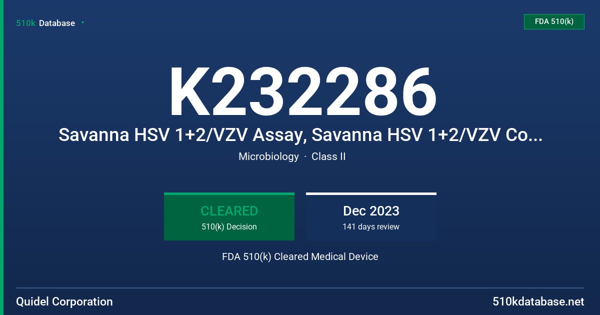 K232286 Savanna HSV 1+2/VZV Assay, Savanna HSV 1+2/VZV Control Set, Savanna Instrument FDA 510(k) Cleared Medical Device
