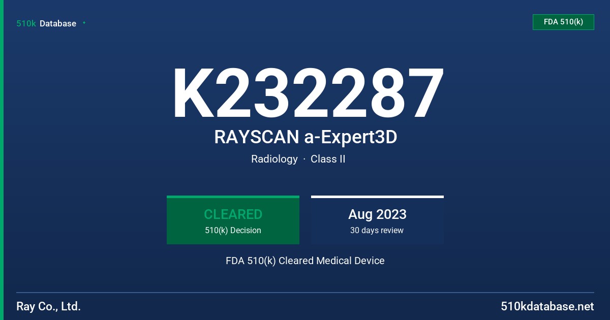 K232287 RAYSCAN a-Expert3D FDA 510(k) Cleared Medical Device