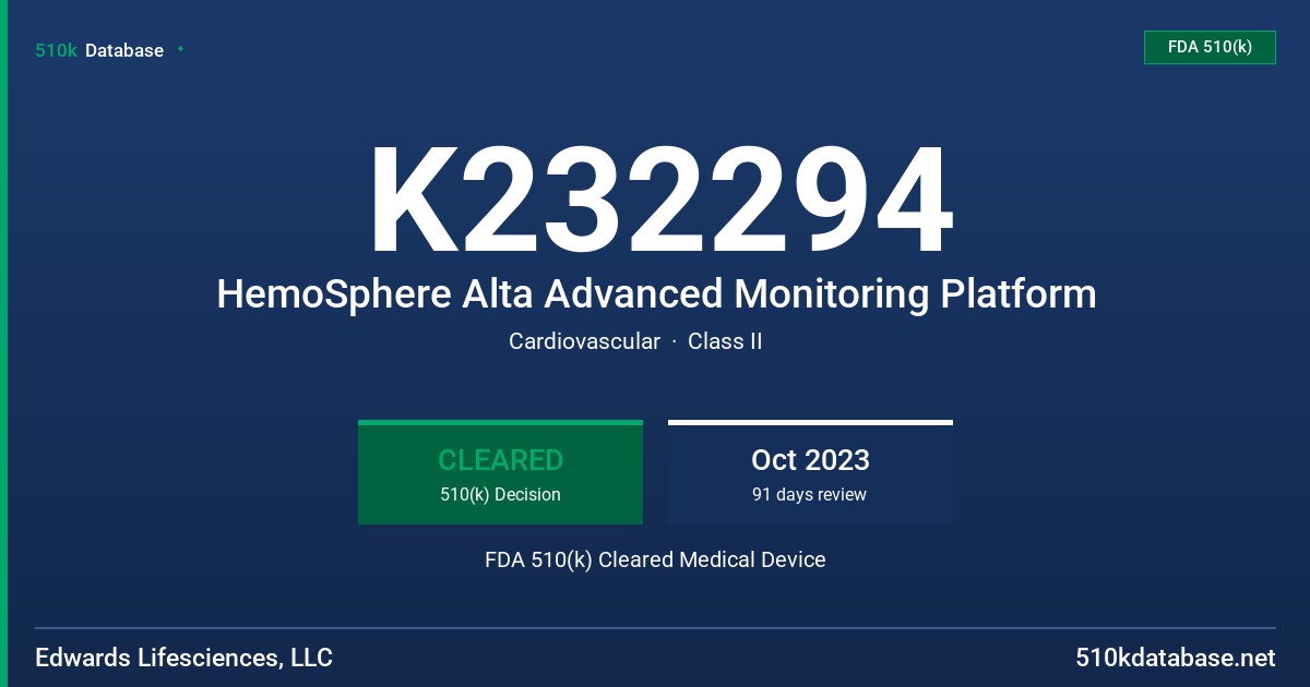 K232294 HemoSphere Alta Advanced Monitoring Platform FDA 510(k) Cleared Medical Device