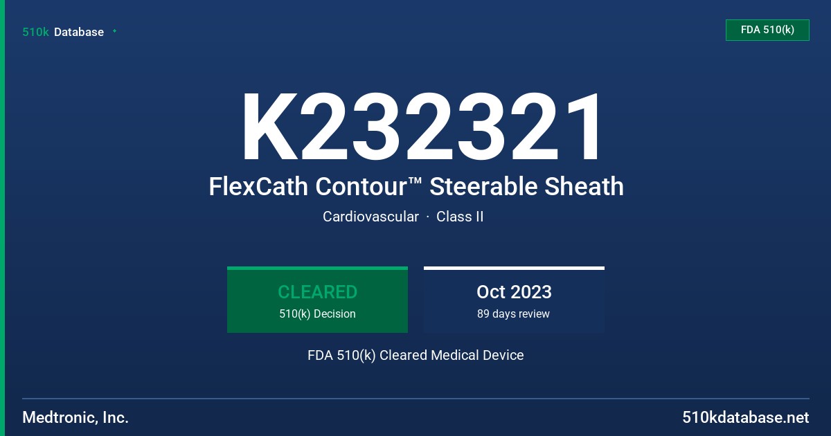 K232321 FlexCath Contour™ Steerable Sheath FDA 510(k) Cleared Medical Device