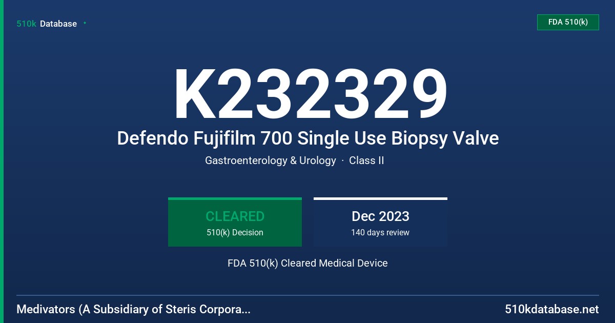 K232329 Defendo Fujifilm 700 Single Use Biopsy Valve FDA 510(k) Cleared Medical Device